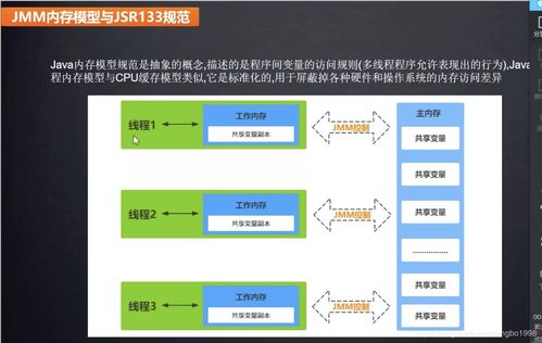 Java內(nèi)存模型與數(shù)據(jù)結(jié)構(gòu)在數(shù)據(jù)處理和存儲(chǔ)支持服務(wù)中的應(yīng)用