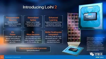 新型大型神經擬態網絡Loihi 2 速度快200倍，重塑信息處理未來