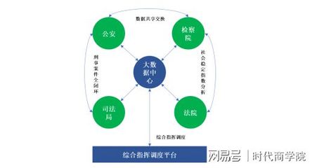 佳緣科技登陸創業板，以網絡信息安全為核心驅動未來科技戰略布局
